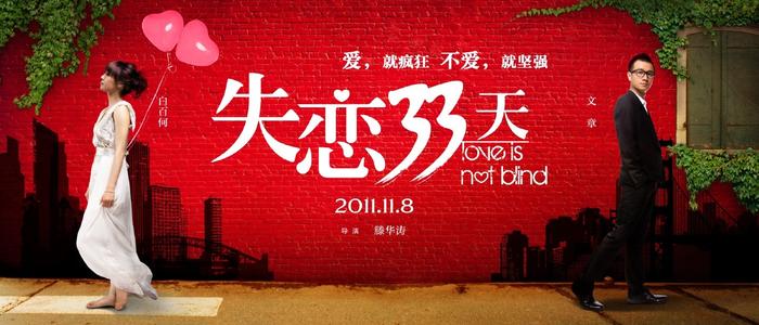 学历证书有哪几种